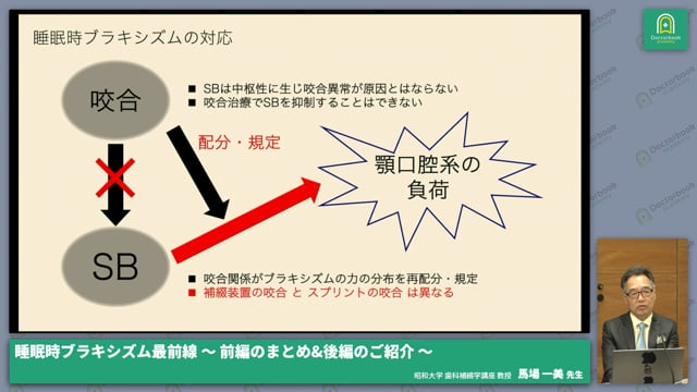 Part2 Force Control-Chapter2 欠損歯列への対応:Night Denture Part2 Force Control-Chapter2 欠損歯列への対応:Night Denture