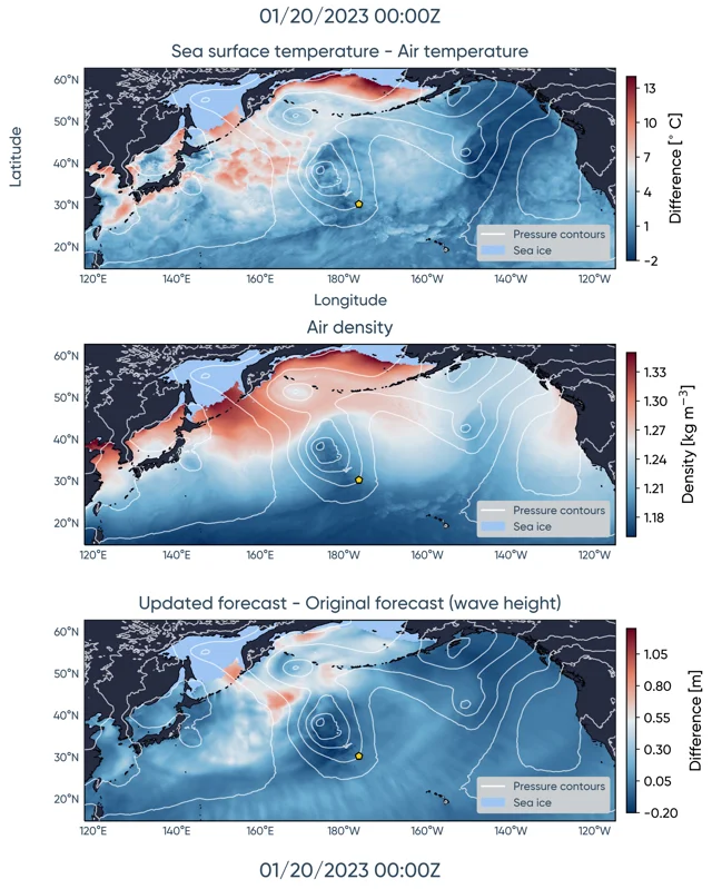 How Sofar forecasts improve ocean swell predictions