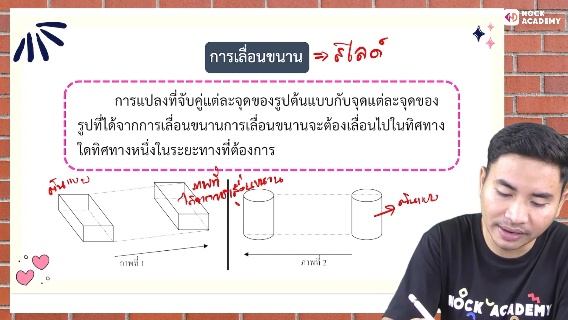 การแปลงทางเรขาคณิต (summer course)