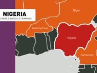 Persecution Prayer News: Nigeria