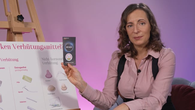 Verhütungsmittel von A-Z