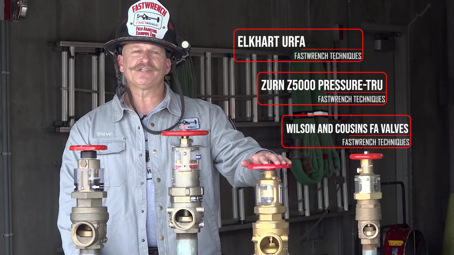 Identifying And Adjusting the Elkhart URFA, Zurn Z5000, and Wilson And ...