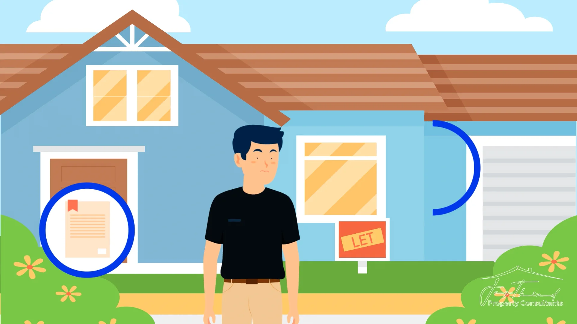 Lettings Explained on Vimeo