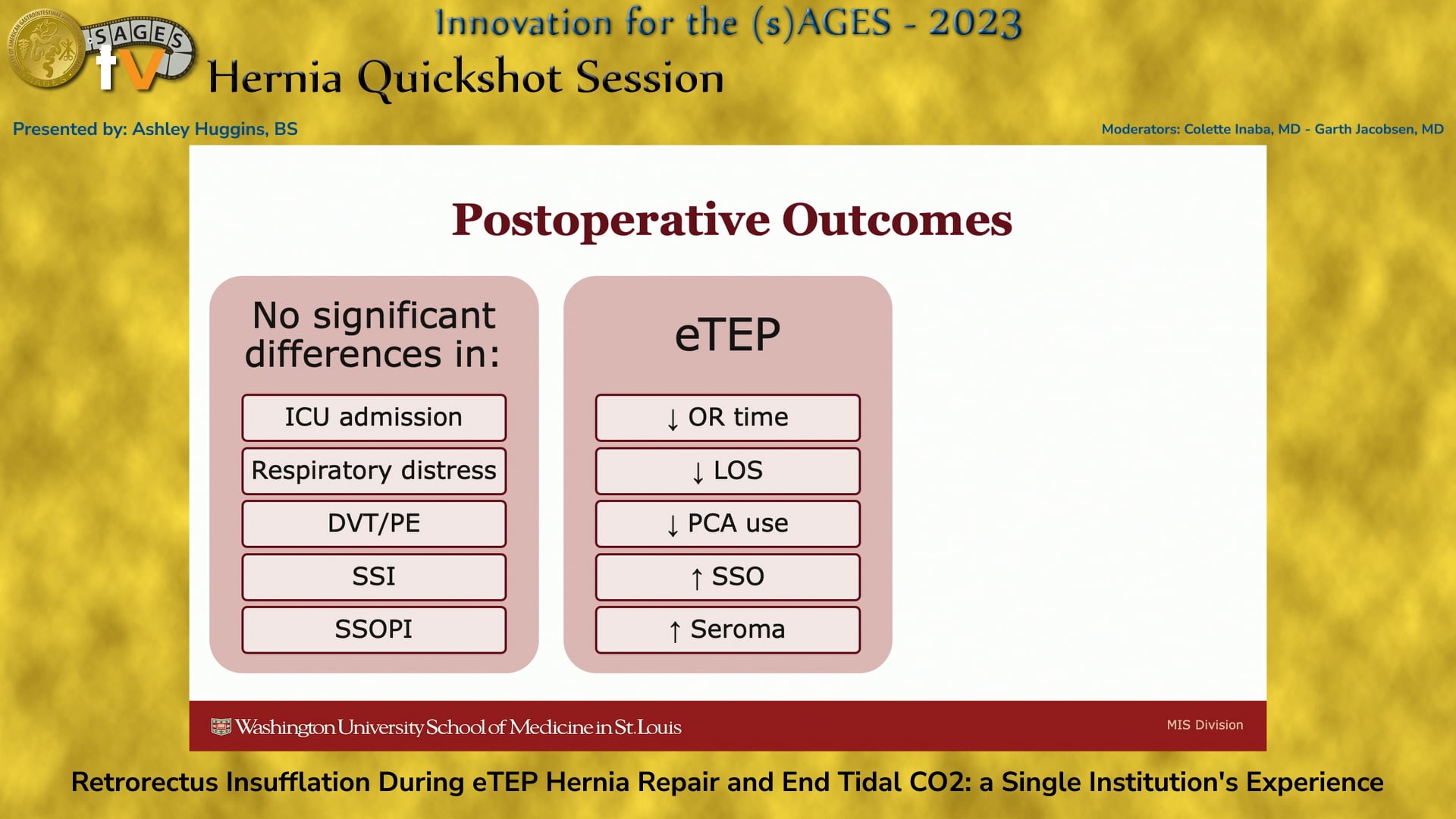 Retrorectus Insufflation During eTEP Hernia Repair and End Tidal CO2: a ...