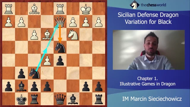 Sicilian Defense Dragon Variation #chess #chesstok #chessopenings