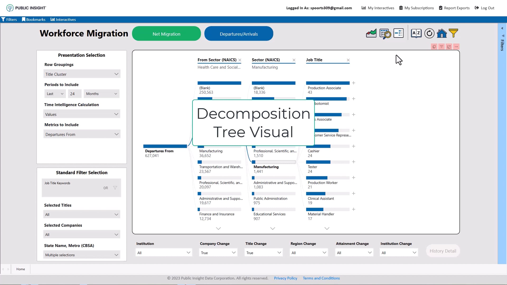 Decomposition Tree Visual Tutorial on Vimeo