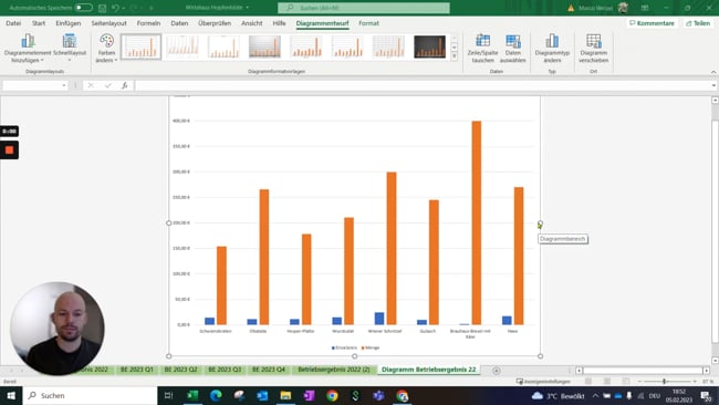 8.3 Diagrammtyp näher definieren und nachträglich ändern