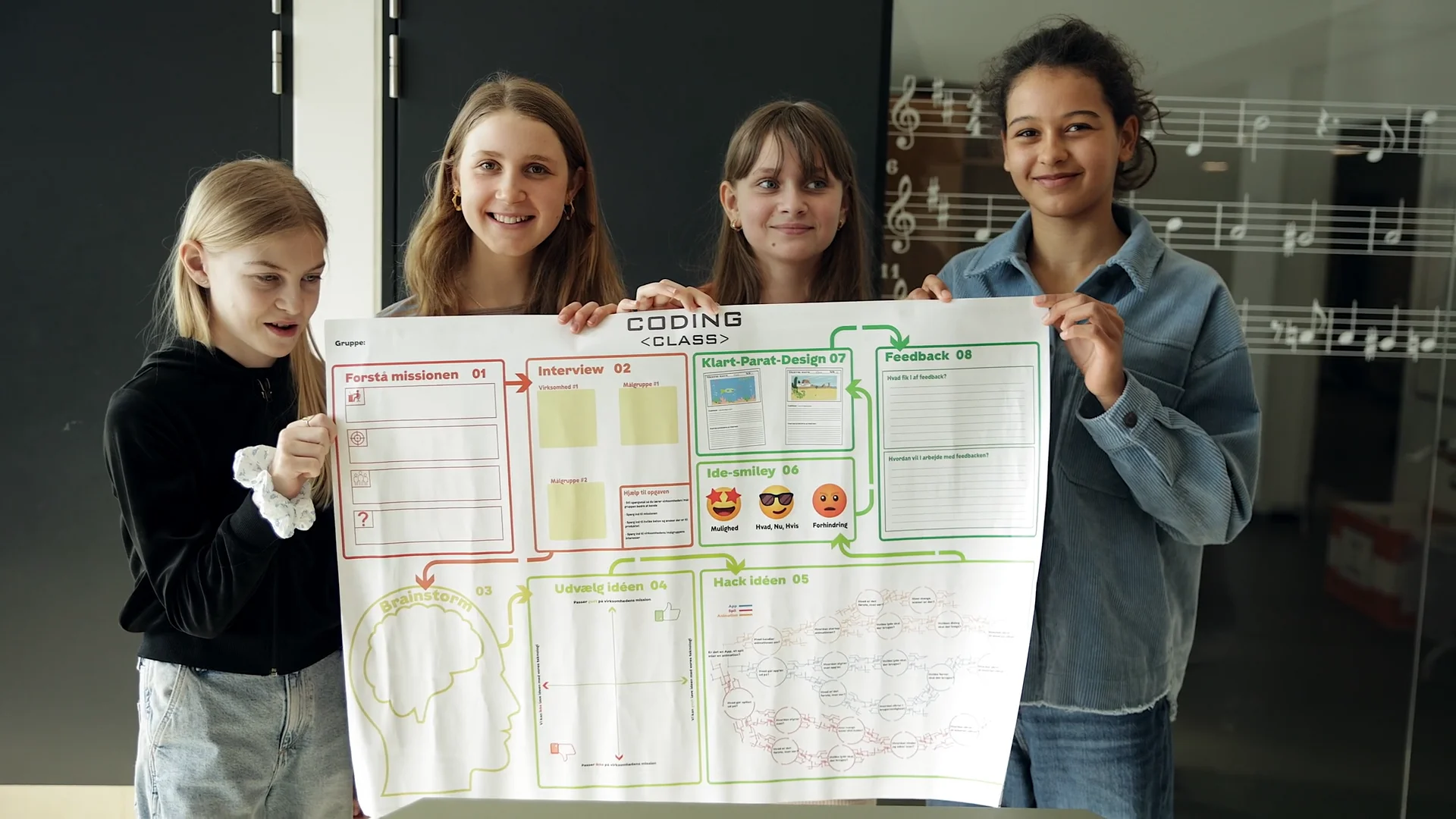 Københavns Kommune - Coding Class on Vimeo