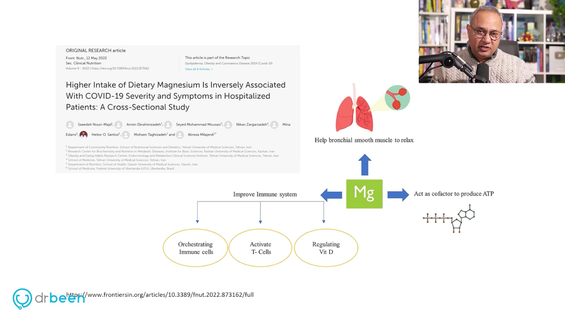 Potential Role of Magnesium in Acute and Long COVID