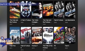 Watch Fast and Furious and Win MONEY