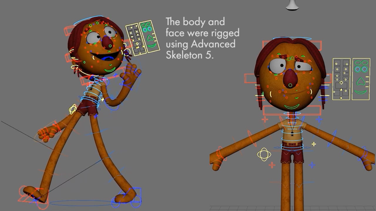 Muppet Tech Breakdown