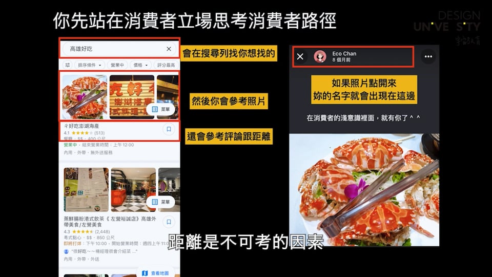 美髮師社群網路經營2