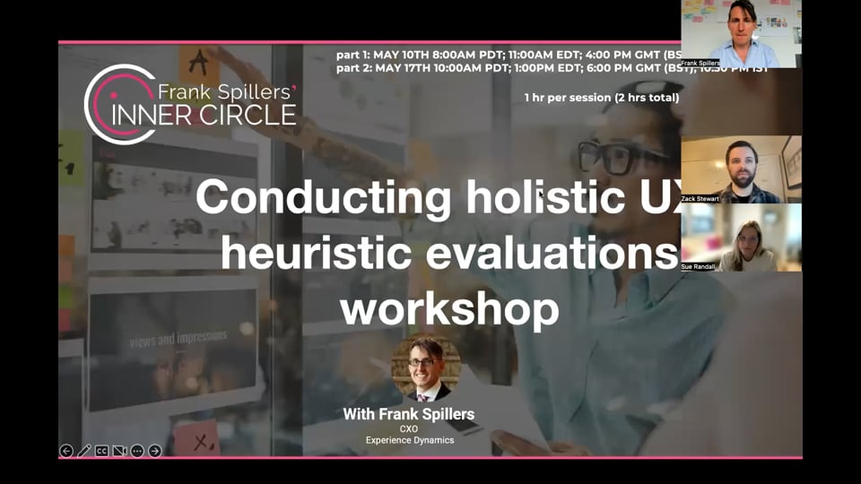 Conducting holistic UX heuristic evaluations workshop