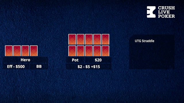 #Battle35: Straddle Battles