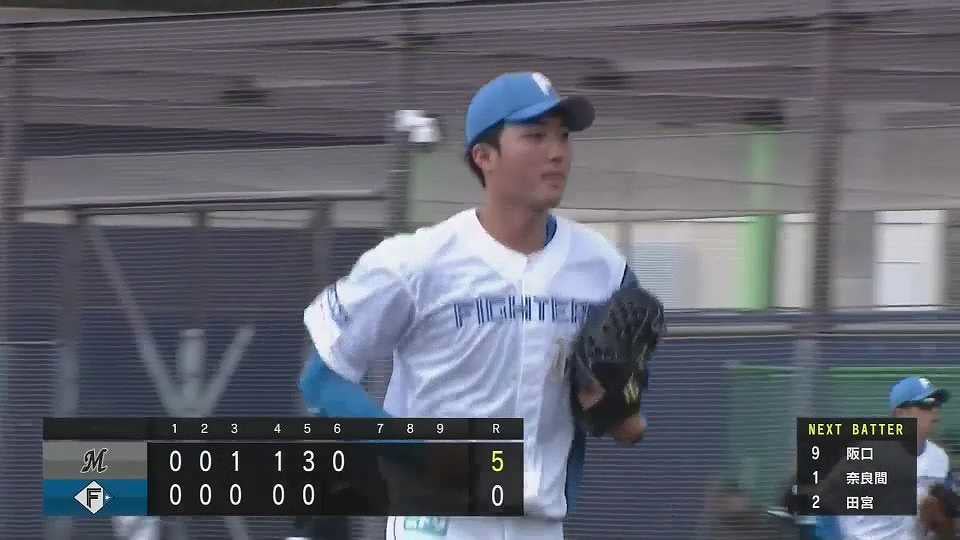 【ファーム】ズバッと投げ込む!! ファイターズ・柳川大晟 2つの見逃し三振を奪う完璧投球!!  2023年5月12日 北海道日本ハムファイターズ 対 千葉ロッテマリーンズ