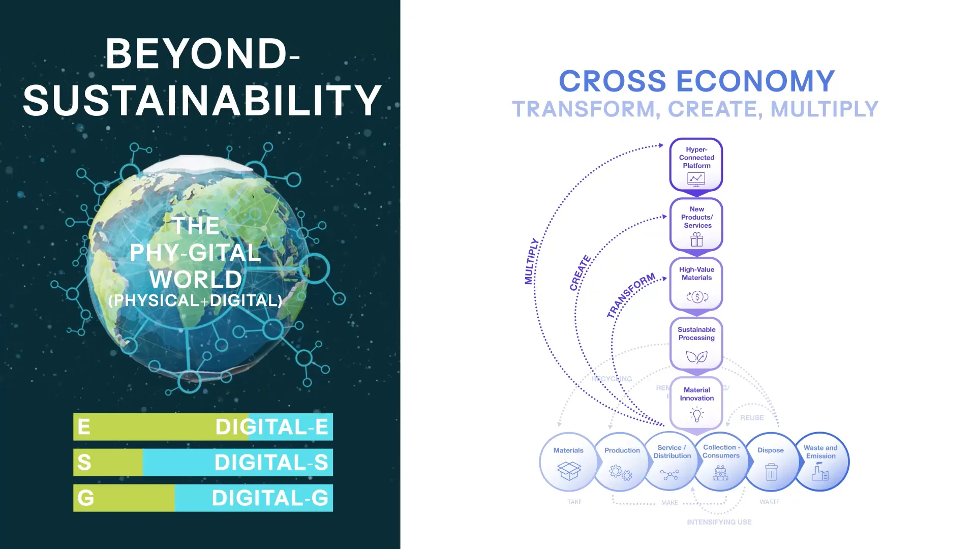 Cross Economy on Vimeo