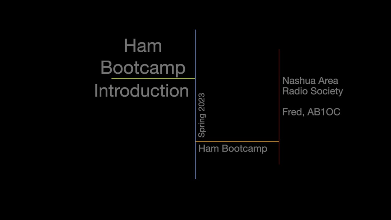 Ham Bootcamp 2023 Introduction