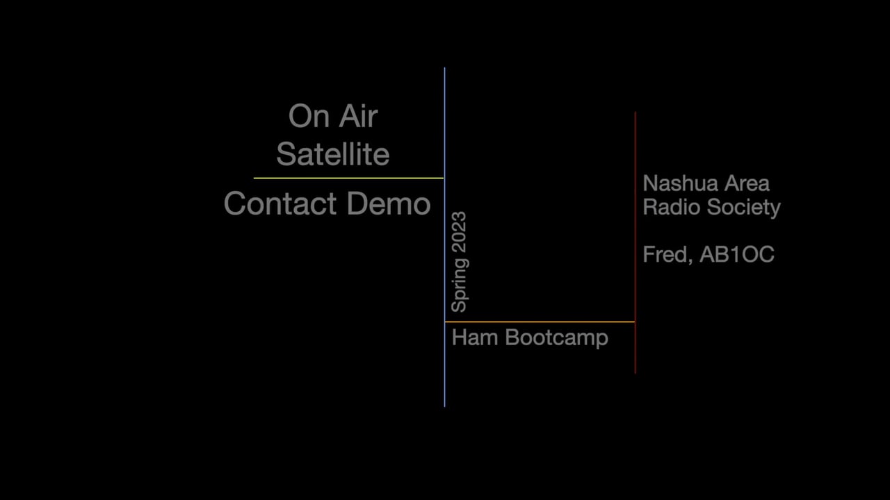 On Air Satellite Contact Demonstrations