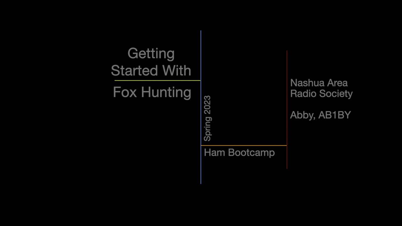 Getting Started With Fox Hunting