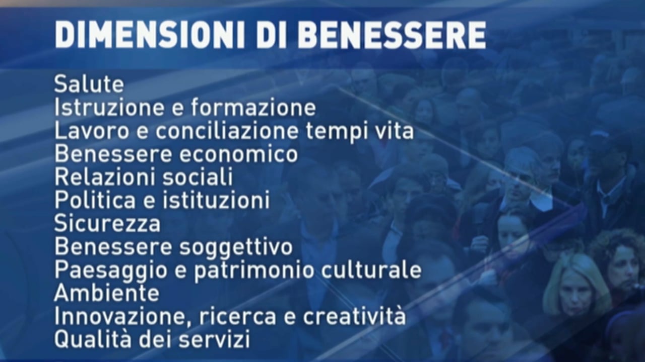 PT. 12 - QUALITA' DELLA VITA E BENESSERE - FILOMENA MAGGINO