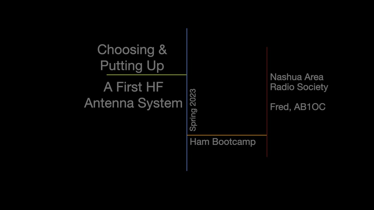 Choosing And Putting Up A First HF Antenna System