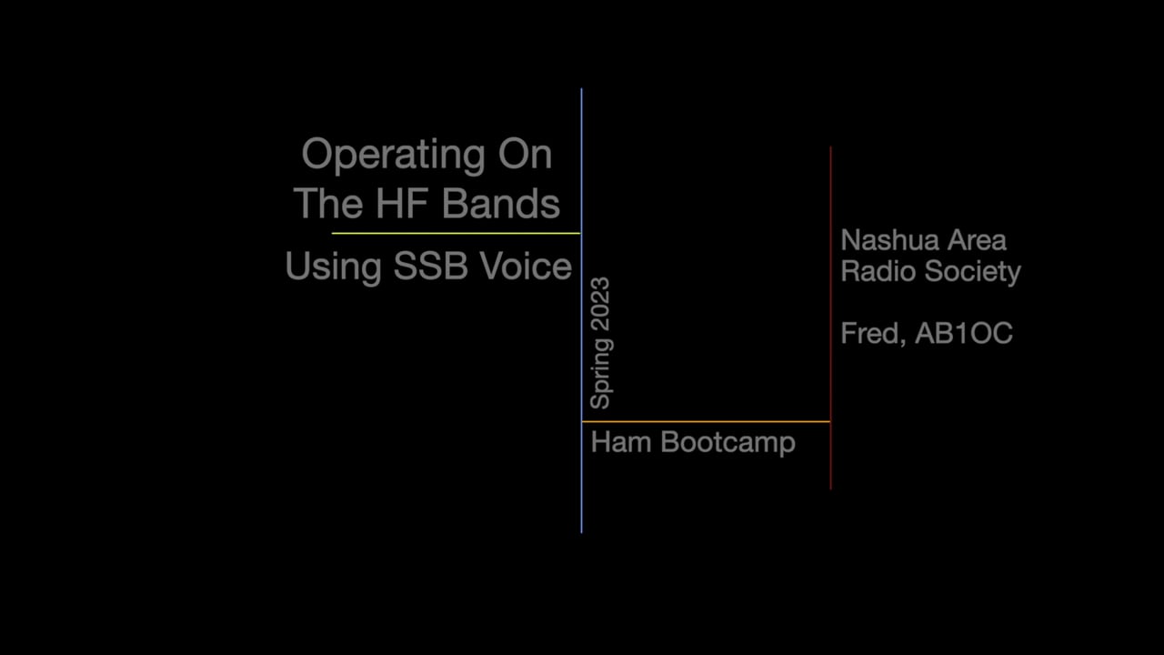 Operating On The HF Bands Using SSB Voice