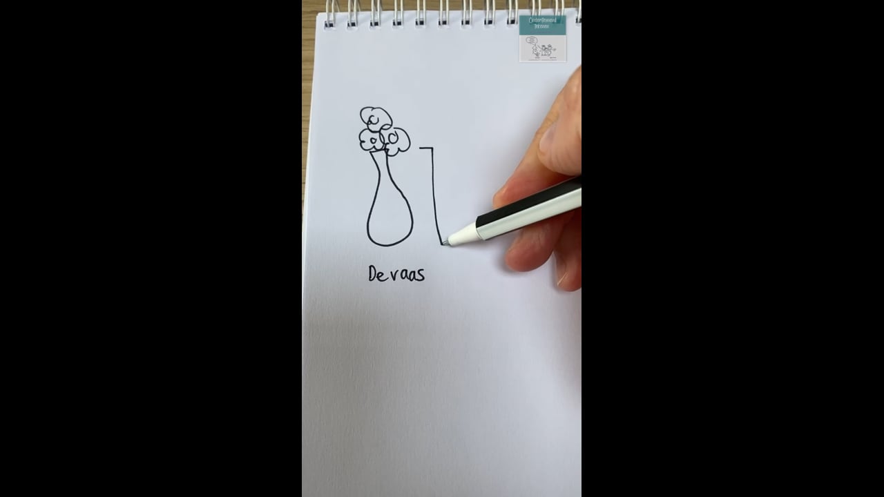 Heel intact - kapot stuk