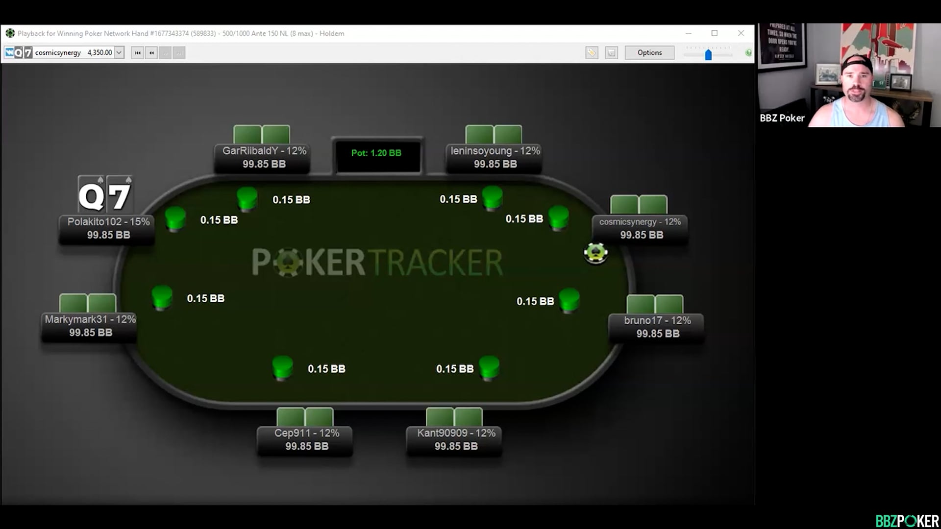 Student MTT Win Review