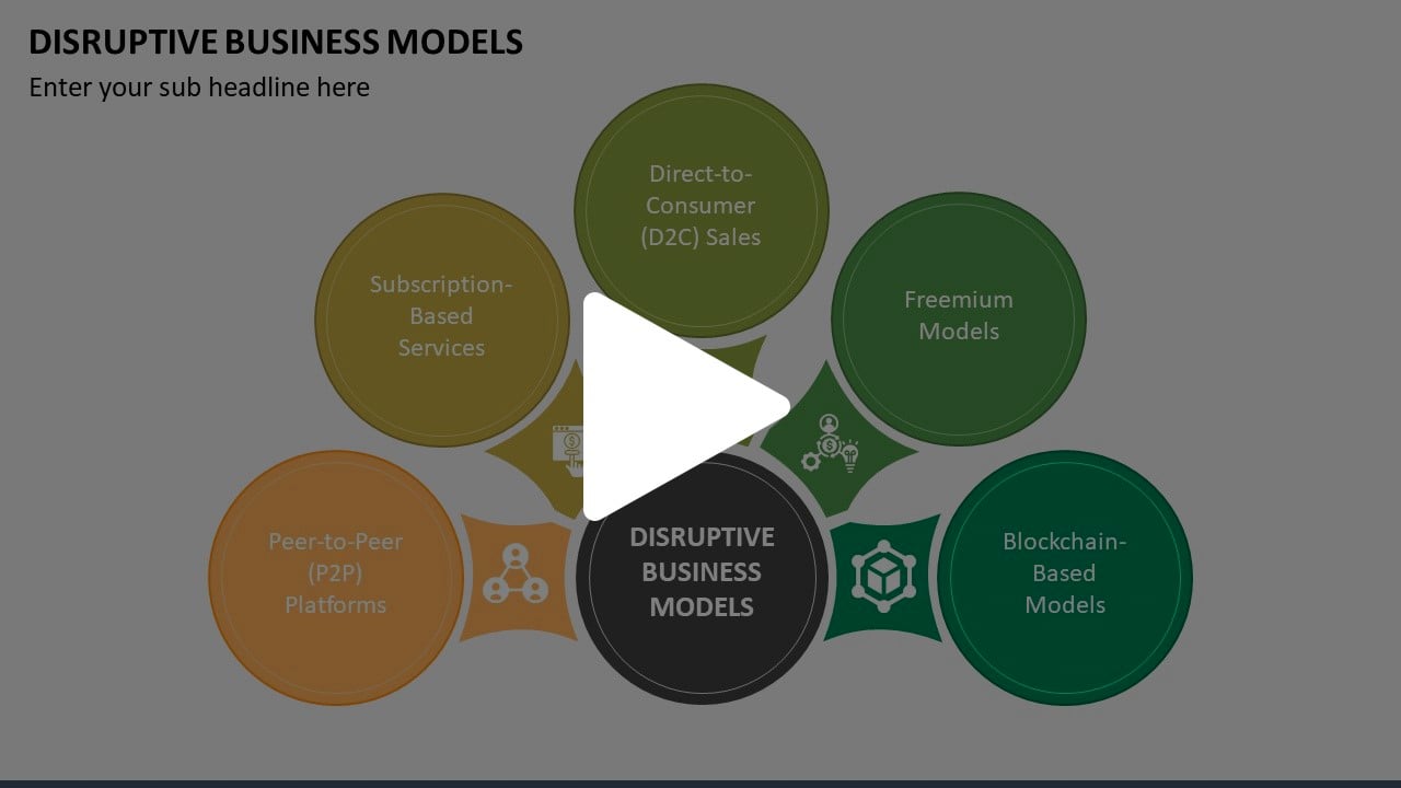 Disruptive Business Models Animated Presentation - SketchBubble on Vimeo
