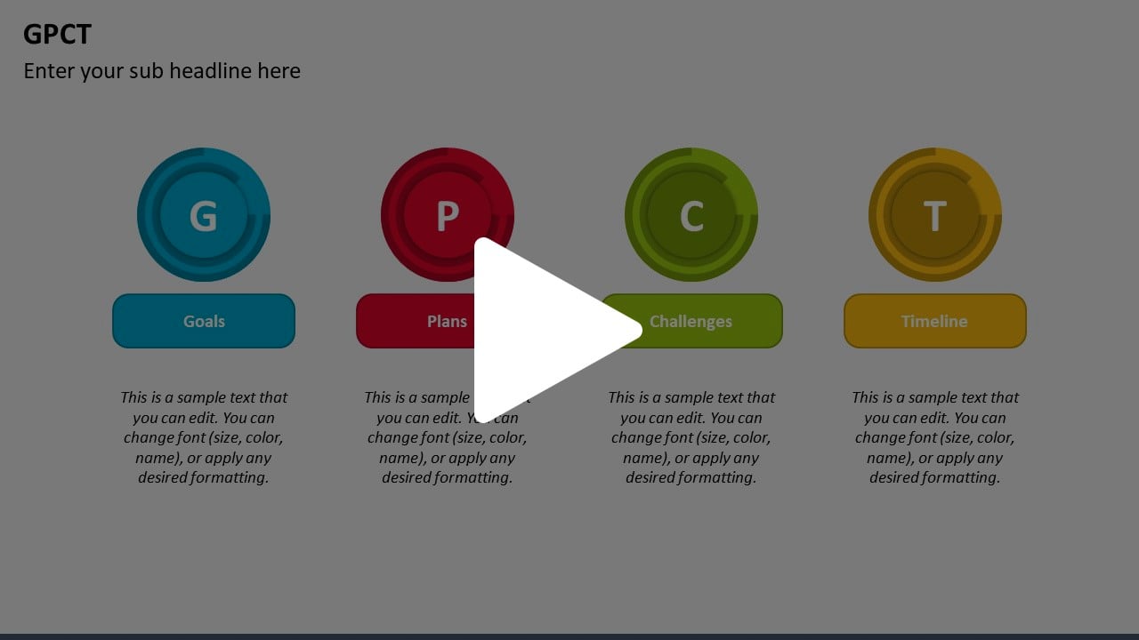 GPCT Animated Presentation - SketchBubble on Vimeo
