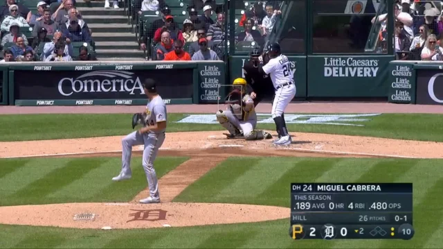 Pirates Freeze Frame: Rich Hill edges Miguel Cabrera in race for the ages