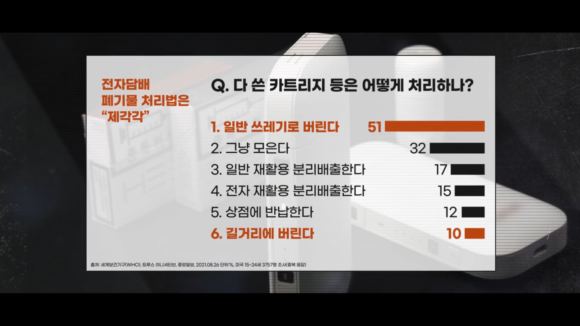 제35회 서계 금연의 날 오프닝