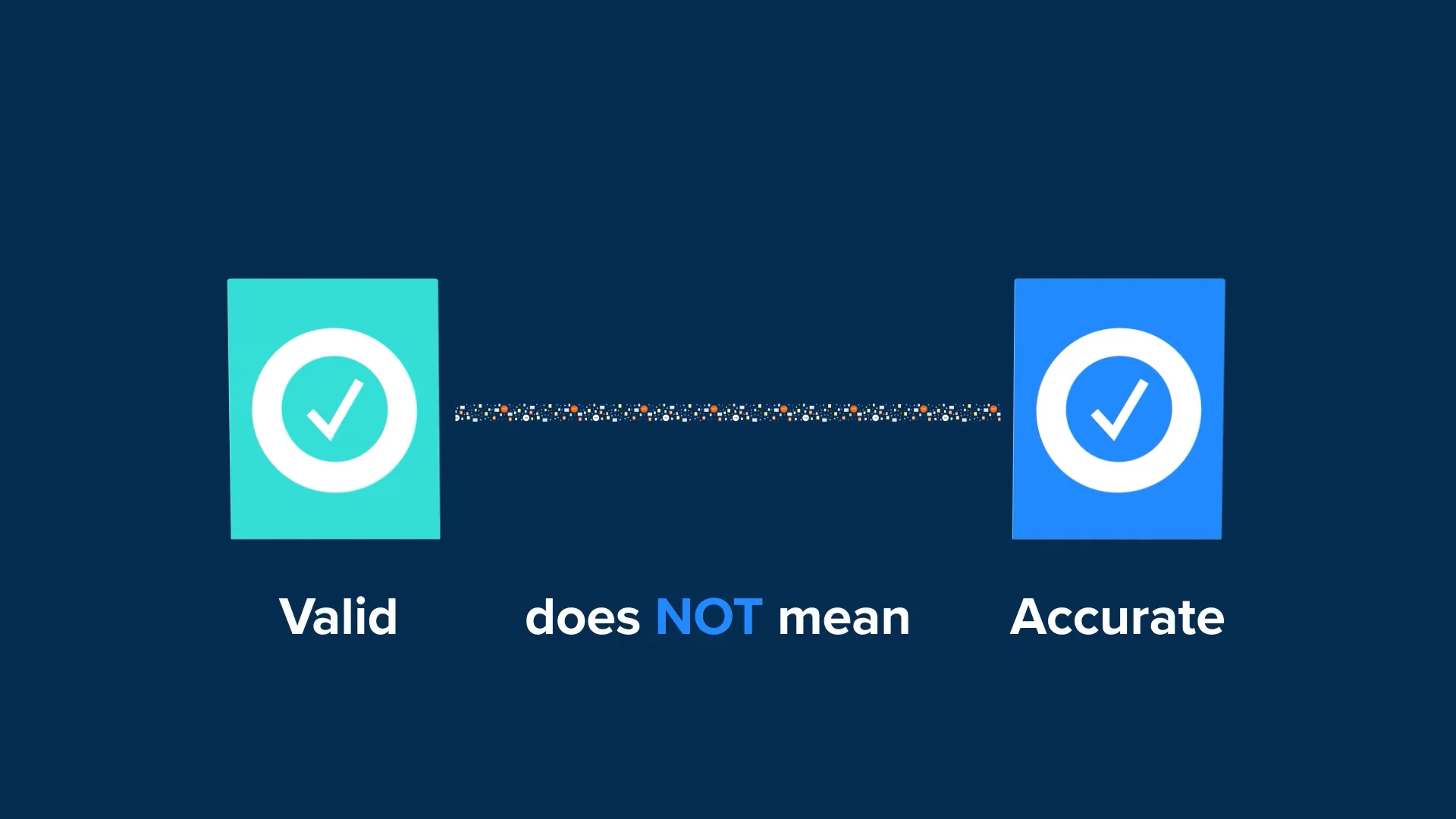 Kaizen Reporting | Independent Accuracy Testing for