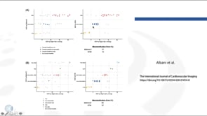 Inferior vena cava edge tracking echocardiography: a promising tool with applications in multiple clinical settings