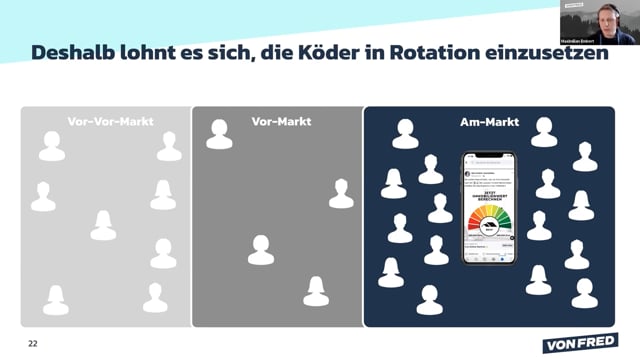 Social Ads. Die Praxis!