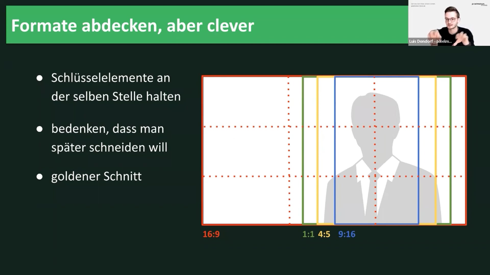 Videos im Marketing