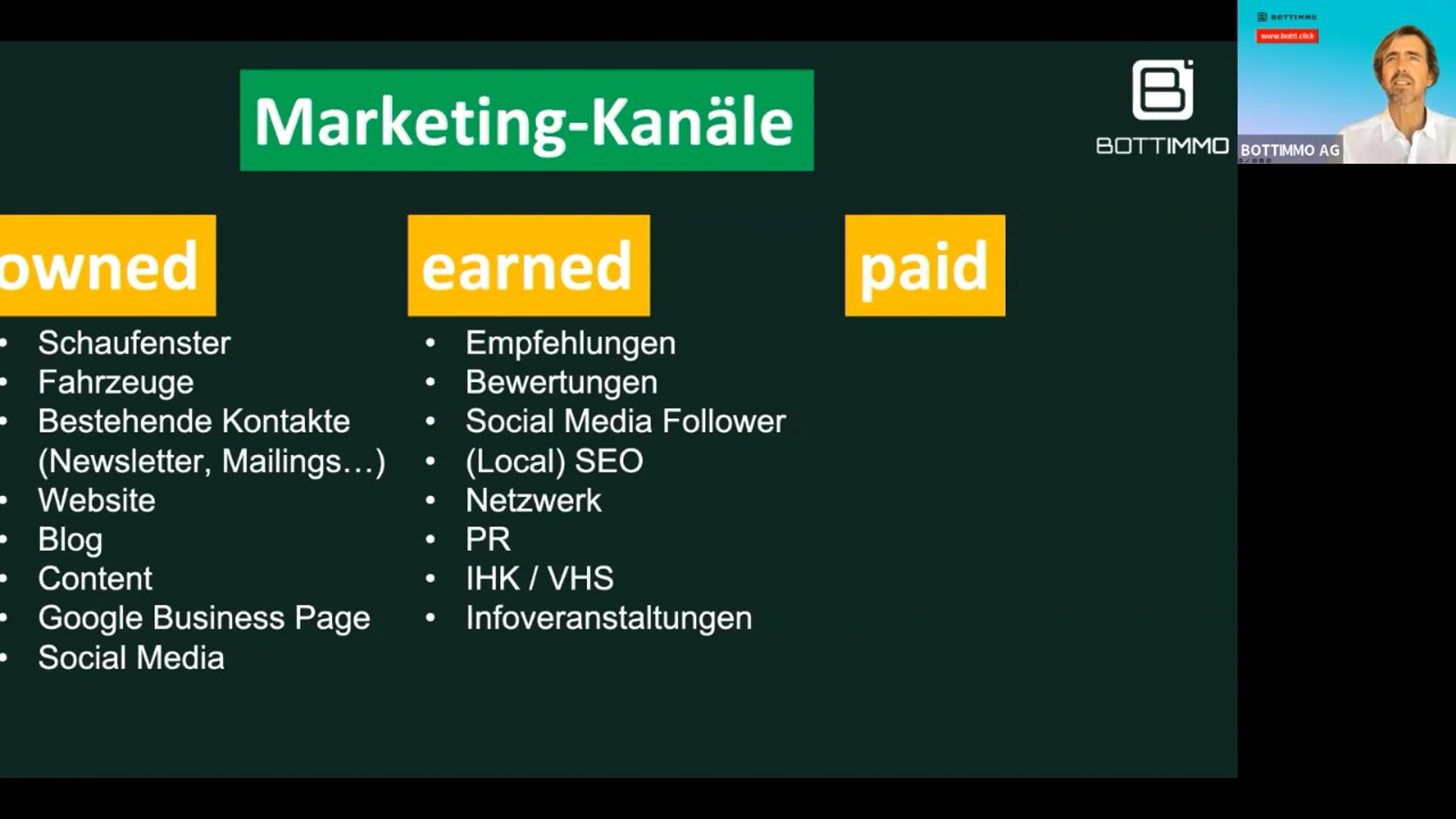 Marketing Strategie
