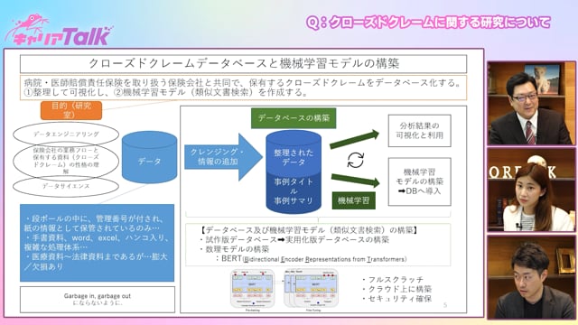 【医師 × 弁護士】帝京大学医療共通教育研究センター教授 大滝 恭弘 先生　Part2