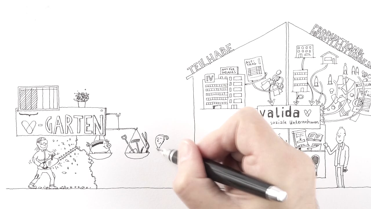valida – das soziale Unternehmen (Version in Leichter Sprache)