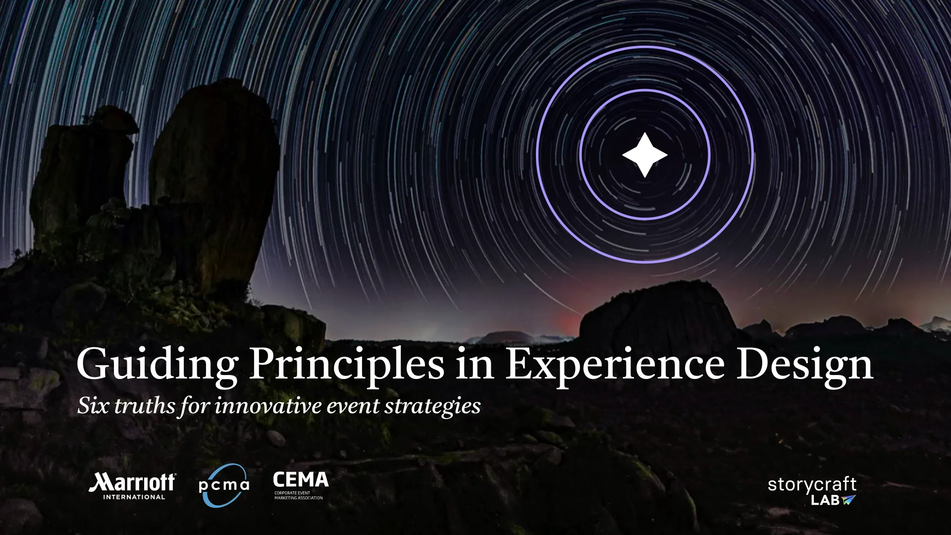 Guiding Principles in Experience Design on Vimeo