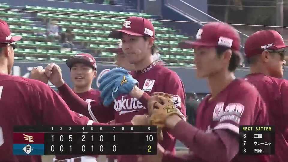 【ファーム】さすがの安定感!! イーグルス・岸孝之 7回6奪三振2失点の好投!!  2023年5月25日 北海道日本ハムファイターズ 対 東北楽天ゴールデンイーグルス