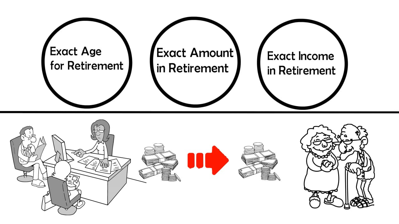 Animated Explainer video on Vimeo