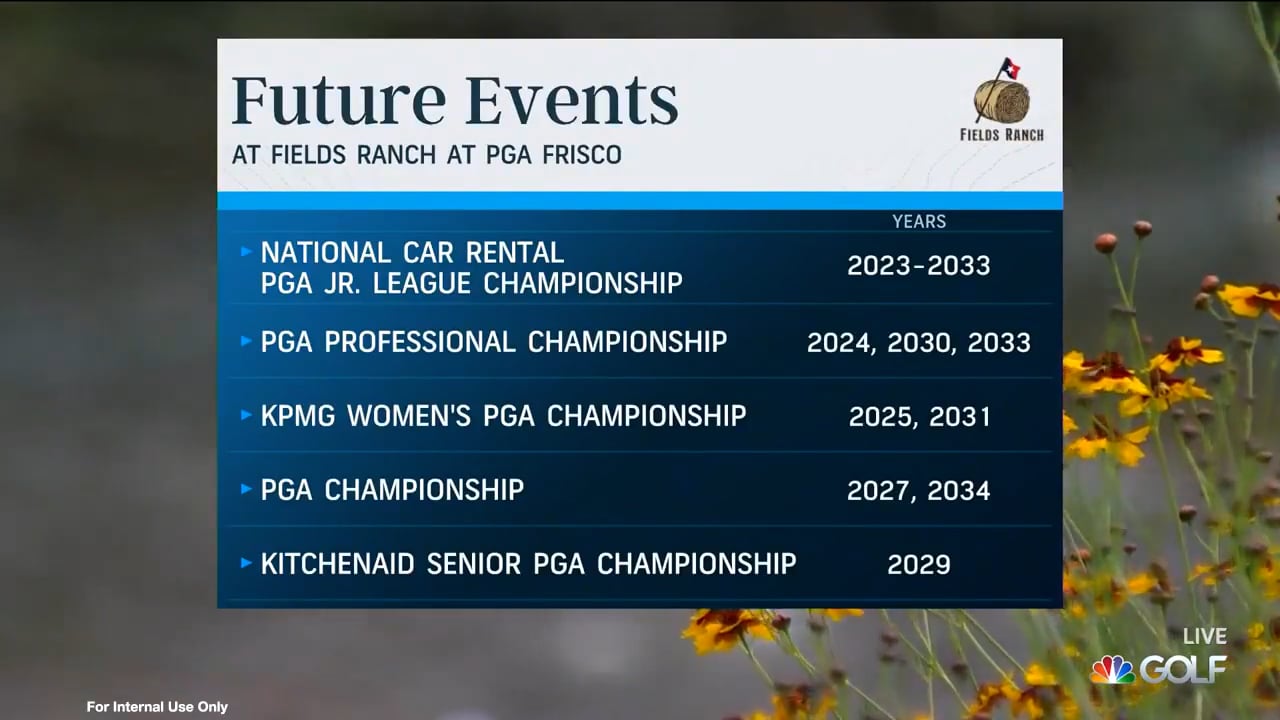 Future Events at PGA Frisco (2023 KitchenAid Senior PGA Broadcast) on Vimeo