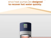 Myth & Fact Running a heat pump  24 x 7 is unnecessary