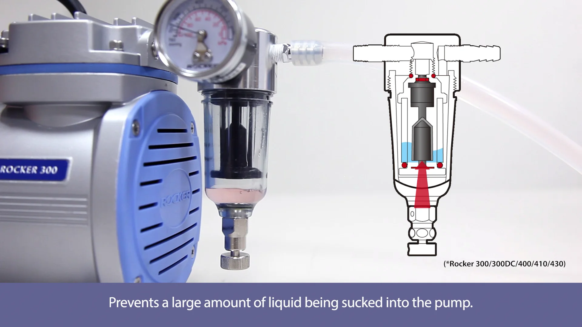ROCKER Why Choose a ROCKER Pump on Vimeo