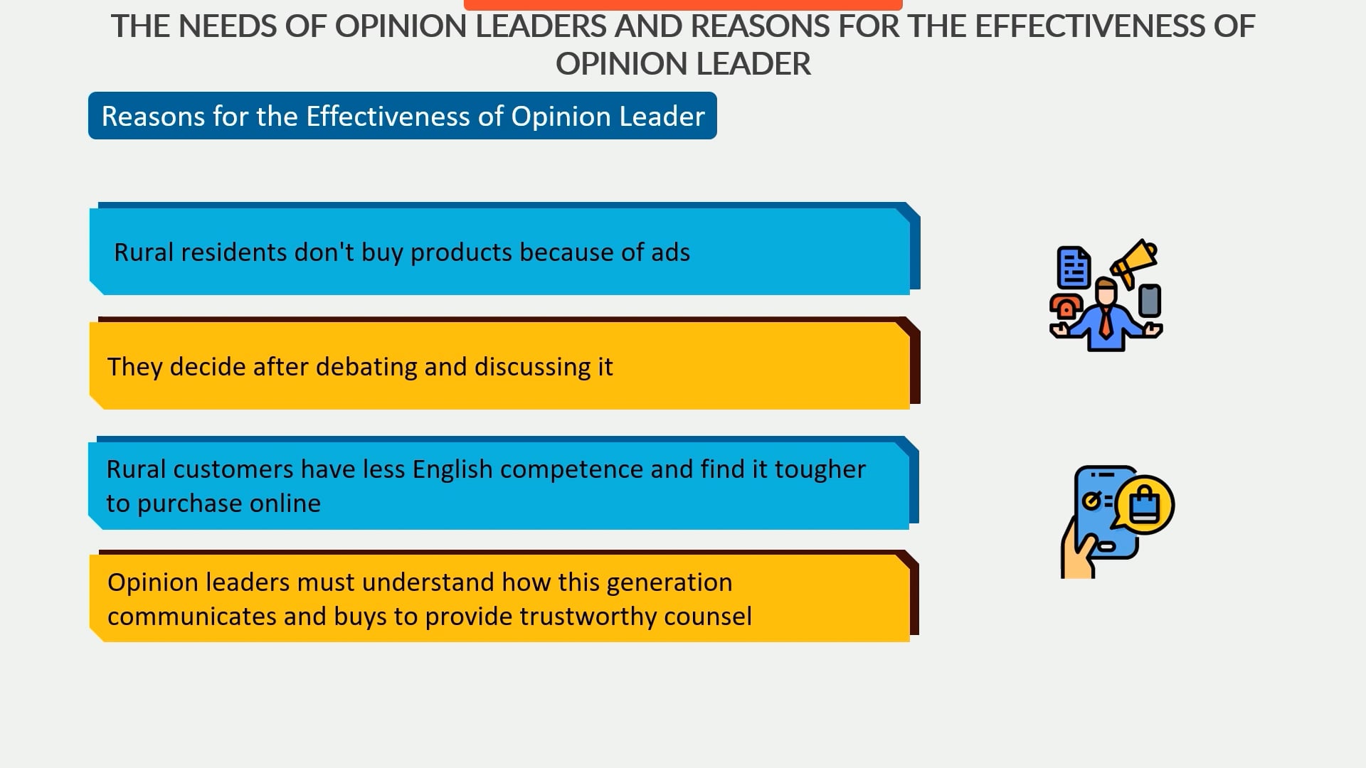 s4-bba-rural-marketing-6-3-the-needs-of-opinion-leaders-and-reasons