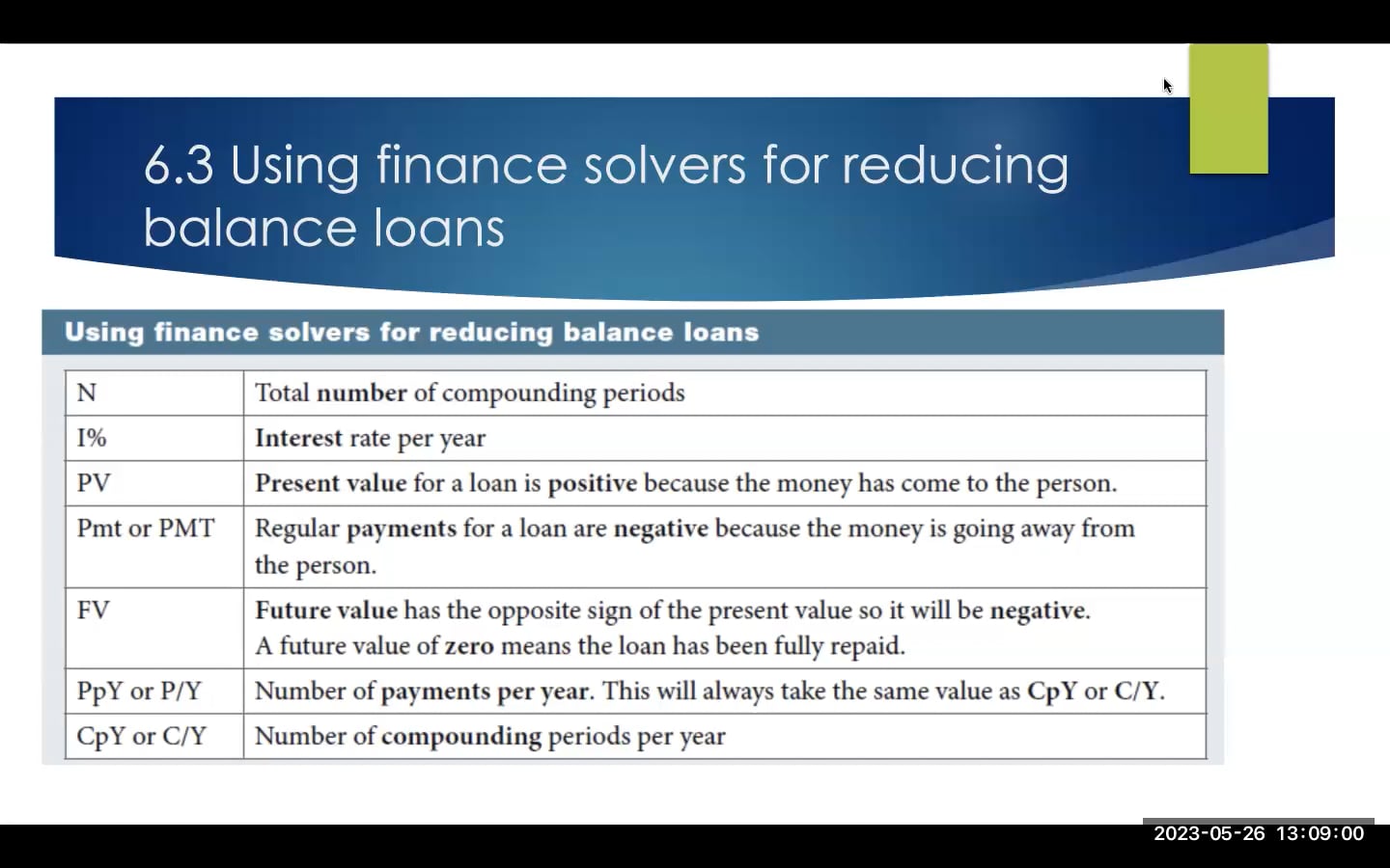 Ex 6.3 Using Finance Solvers for Reducing Balance Loans Video