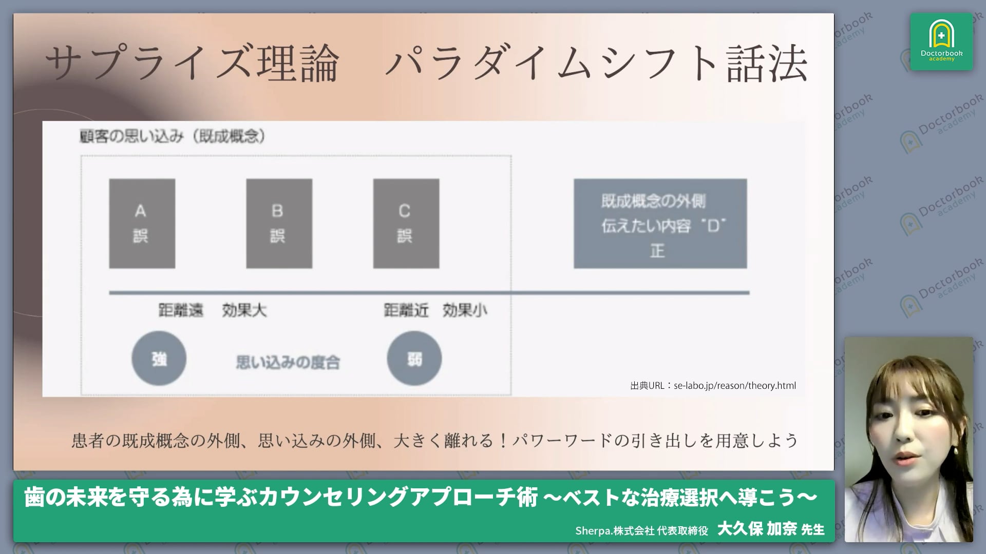 未来の歯を守る為に学ぶカウンセリングアプローチ術 〜ベストな治療選択へ導こう〜