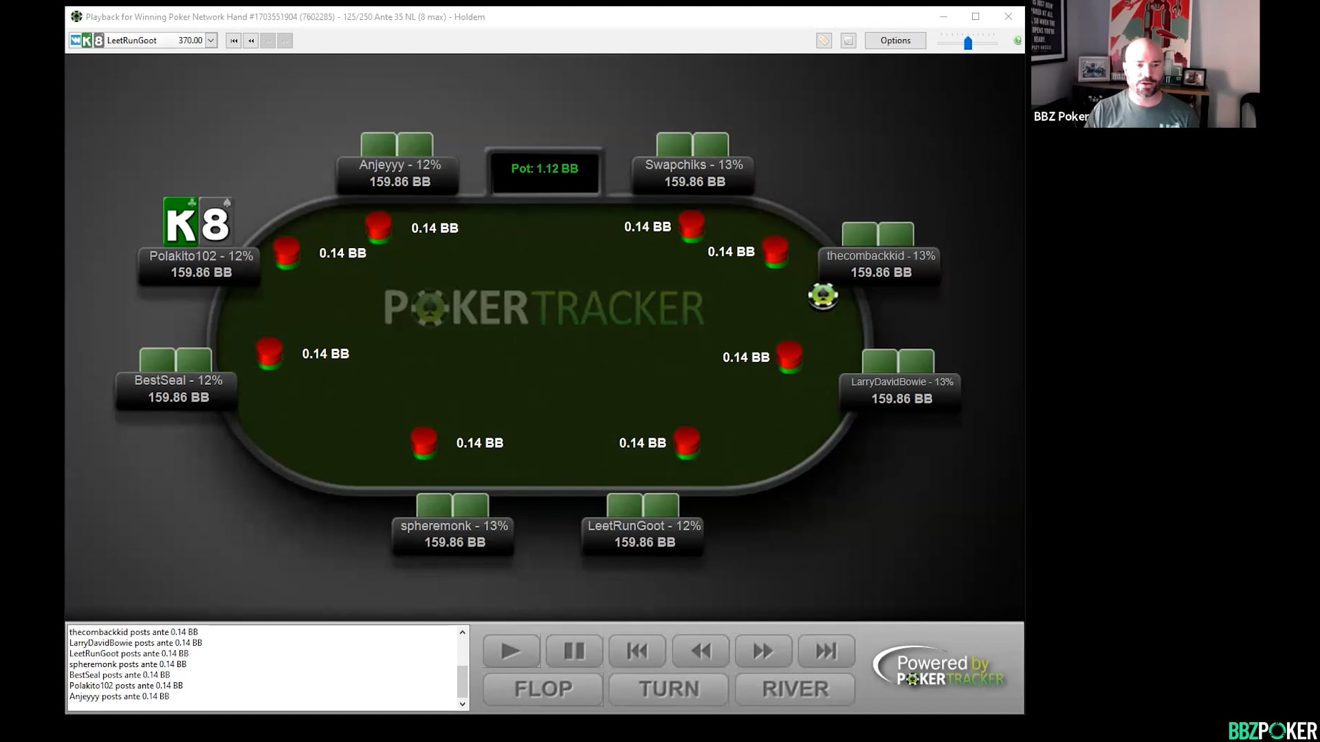 $21 Hyper MTT Review