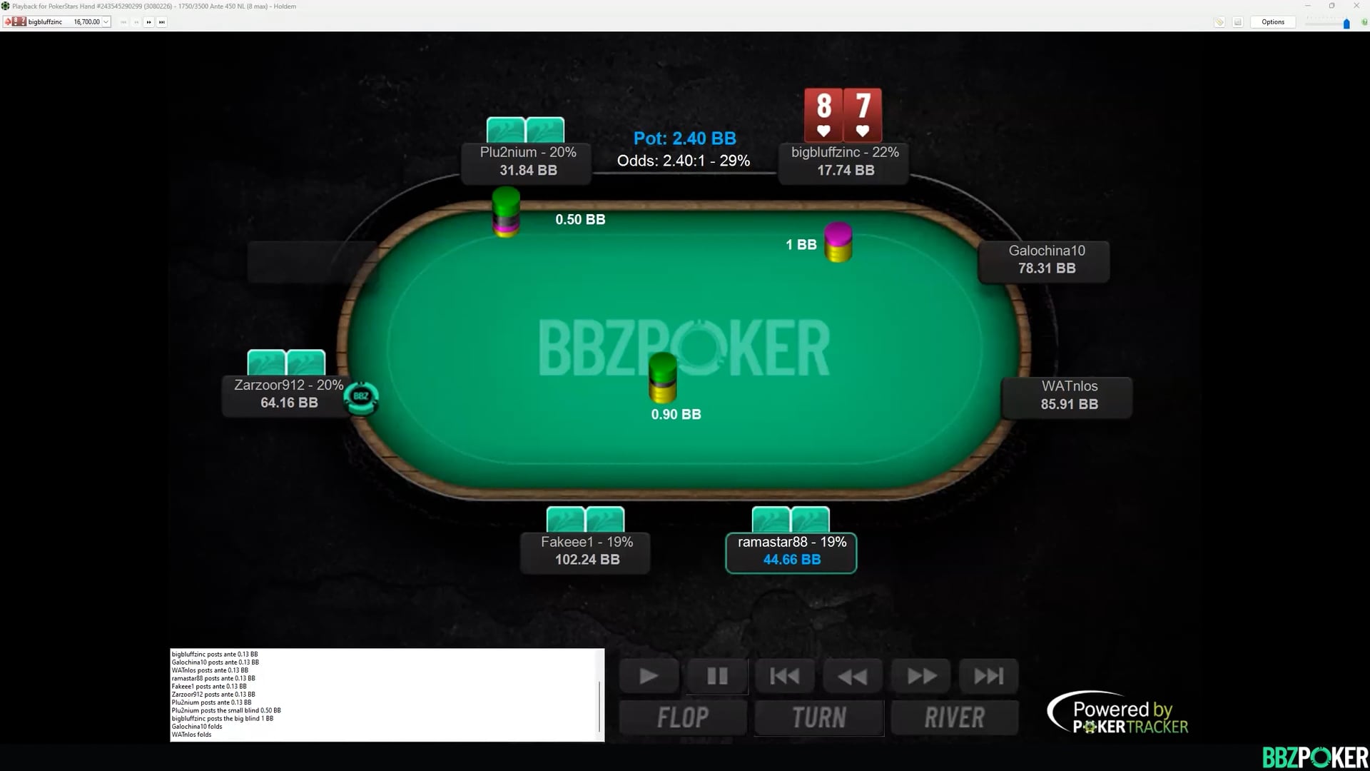 S3W + SB vs BTN 3Bet Pots